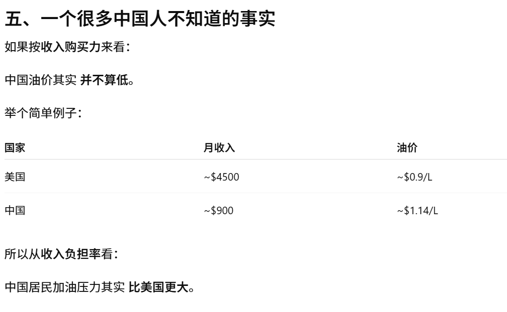realChengLong's tweet photo. 用AI研究了一下，中國的油價並不“高”，問題出在國人的收入上。 https://t.co/eQN4TTHpd2