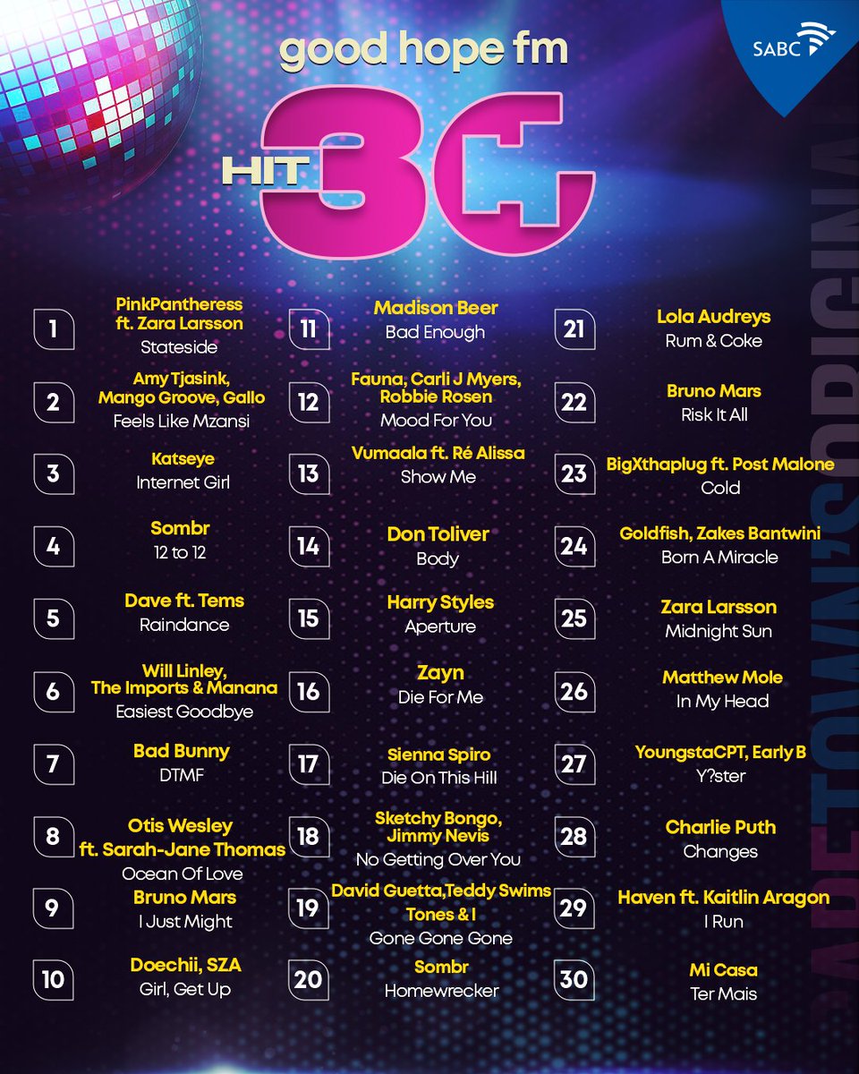 Good Hope FM tweet media