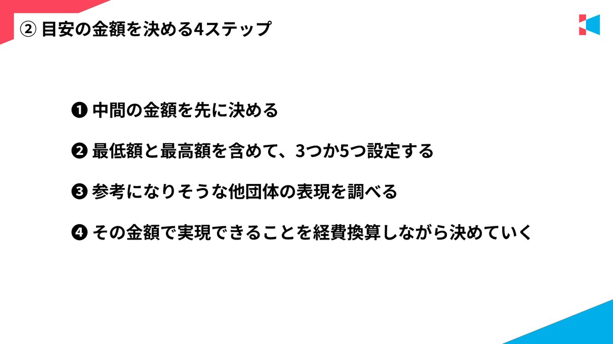 林田 全弘｜小さなNPOを応援するデザイナー tweet media