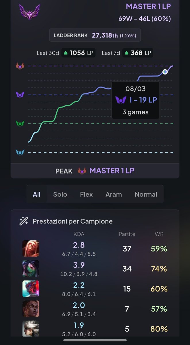 albo🇵🇸 tweet media