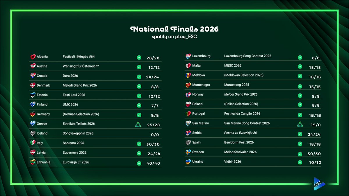ΞSC Play tweet media