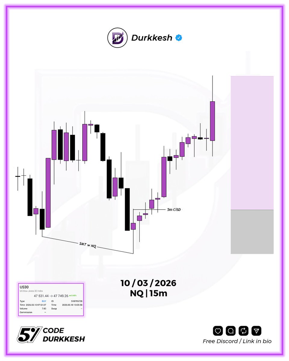 Durkkesh tweet media