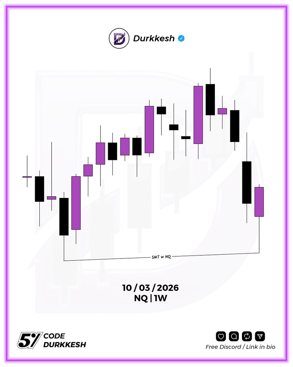 Durkkesh tweet media
