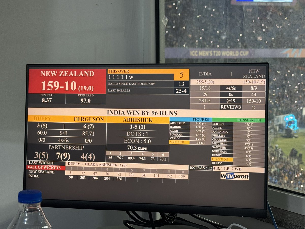 pakwakankar's tweet photo. A huge Thank You to everyone at @bbctms and specially to @tmsproducer @henrymoeranBBC @finnysteve Matt Henry and Jack Wood along with all the wonderful folks who managed the incredibly complex logistics for the trip. Grateful for the company of @CRBrathwaite26 @FirdoseM @wvraman & @ghosh_annesha as well. Blessed and privileged to have been part of the team bringing parts of the ICCMT20 WC to listeners around the world. We often don’t realise how very fortunate we are.. doing what we get to do, make friends, riding the inevitable ups and downs and debating and discussing issues with strong opinions. Wish my friends leaving today safe travels - Hasta Maniana!!!
PS: the final result was very heartening - but the game of the tournament for me was definitely the SF in Mumbai!!