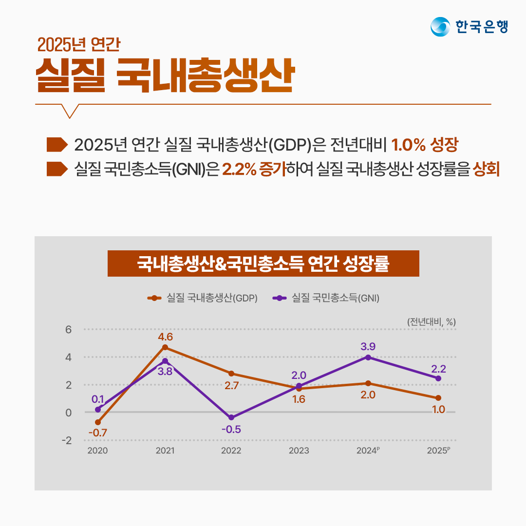 Tweet image 4