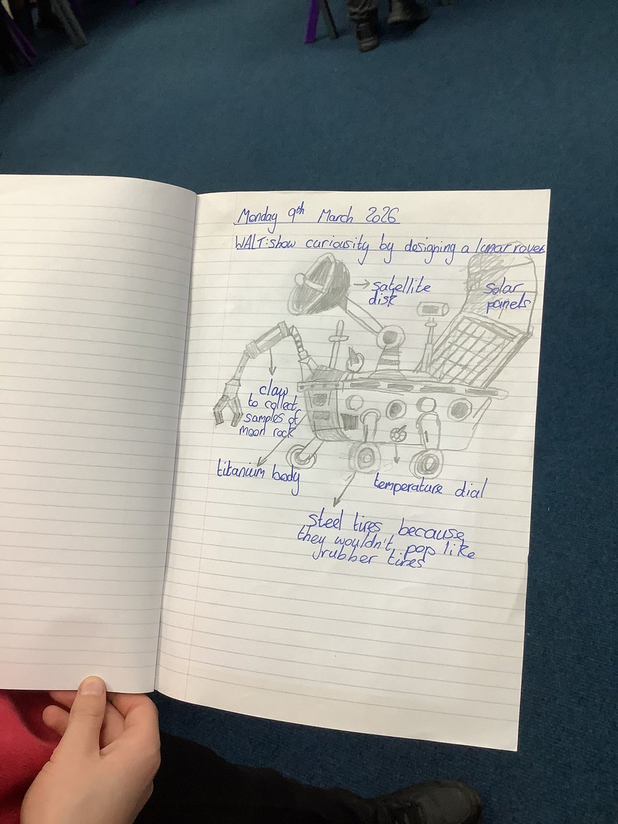 Hindley All Saints Year 5 tweet media