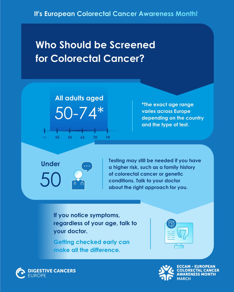 Digestive Cancers Europe tweet media