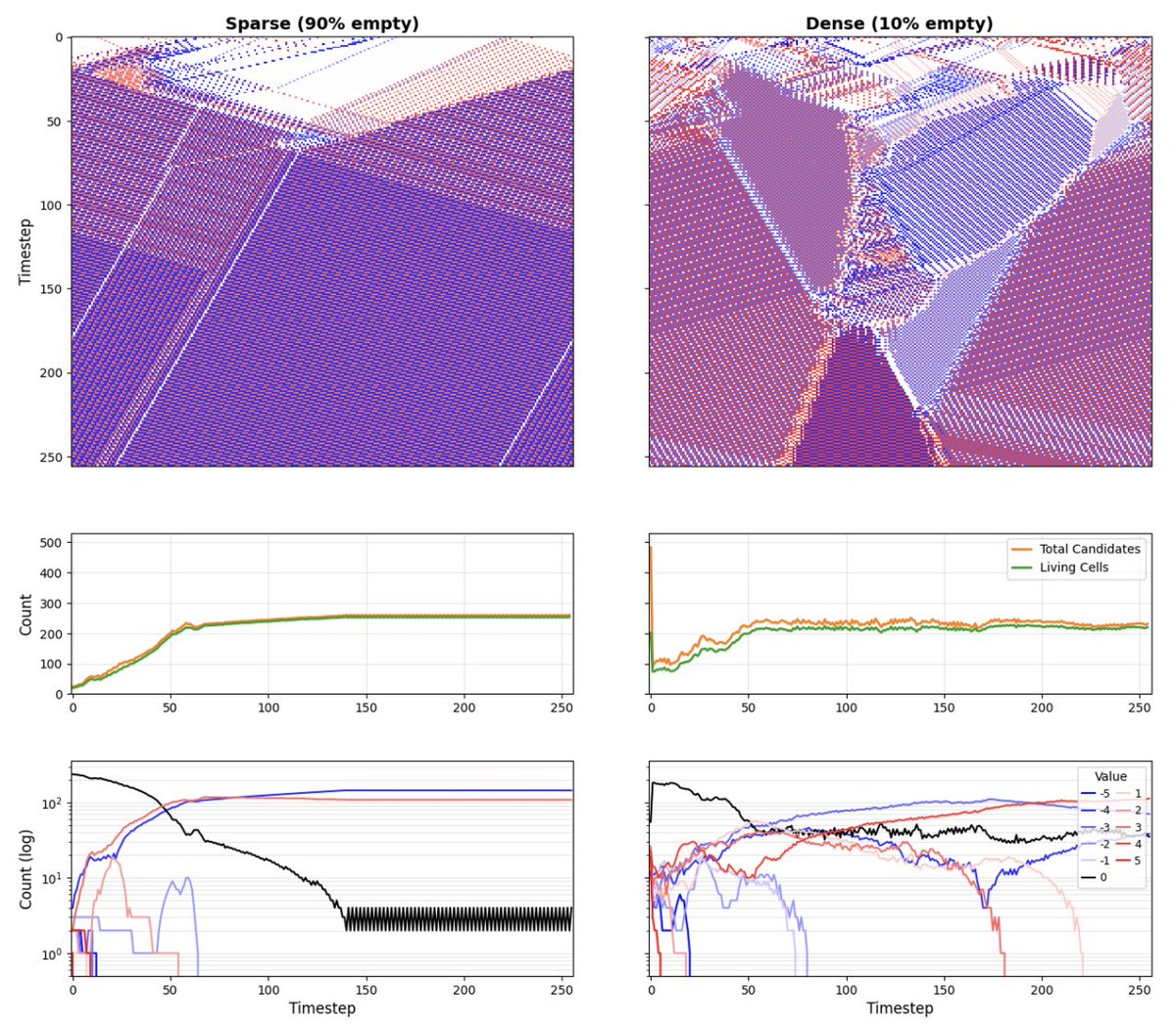 Stefano Nichele tweet media