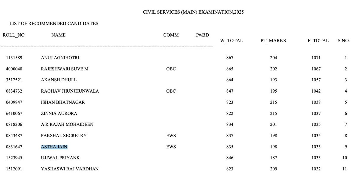 amit kilhor tweet media