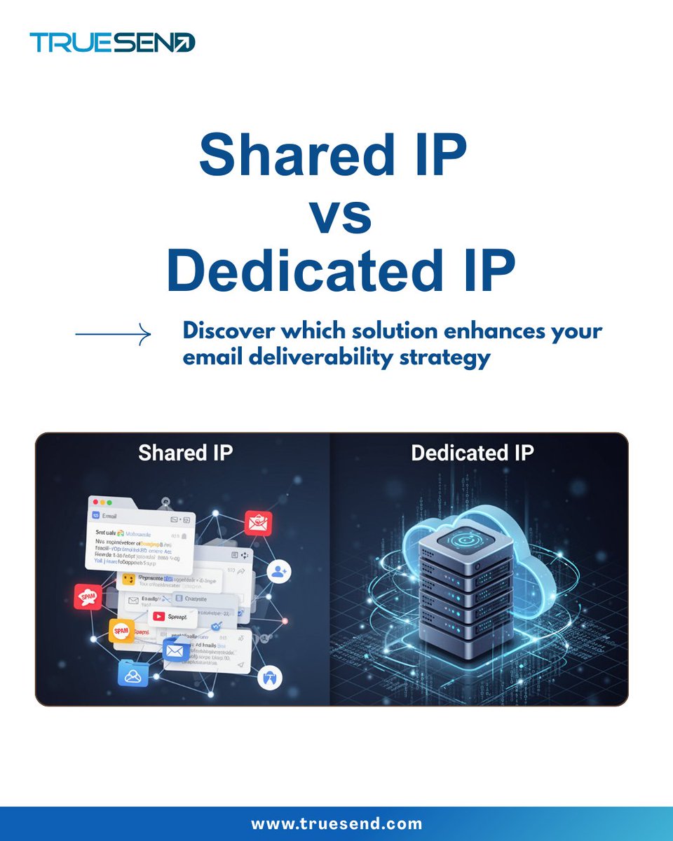 truesend's tweet photo. Your emails aren’t failing.
Your infrastructure might be.
Shared IP = Shared reputation.
Dedicated IP = Controlled deliverability.

Take control of your sender reputation with True Send.

#EmailDeliverability #EmailTech #SMTP #SaaS #EmailMarketing #DedicatedIP #MarketingTech https://t.co/huhSjop8Lp