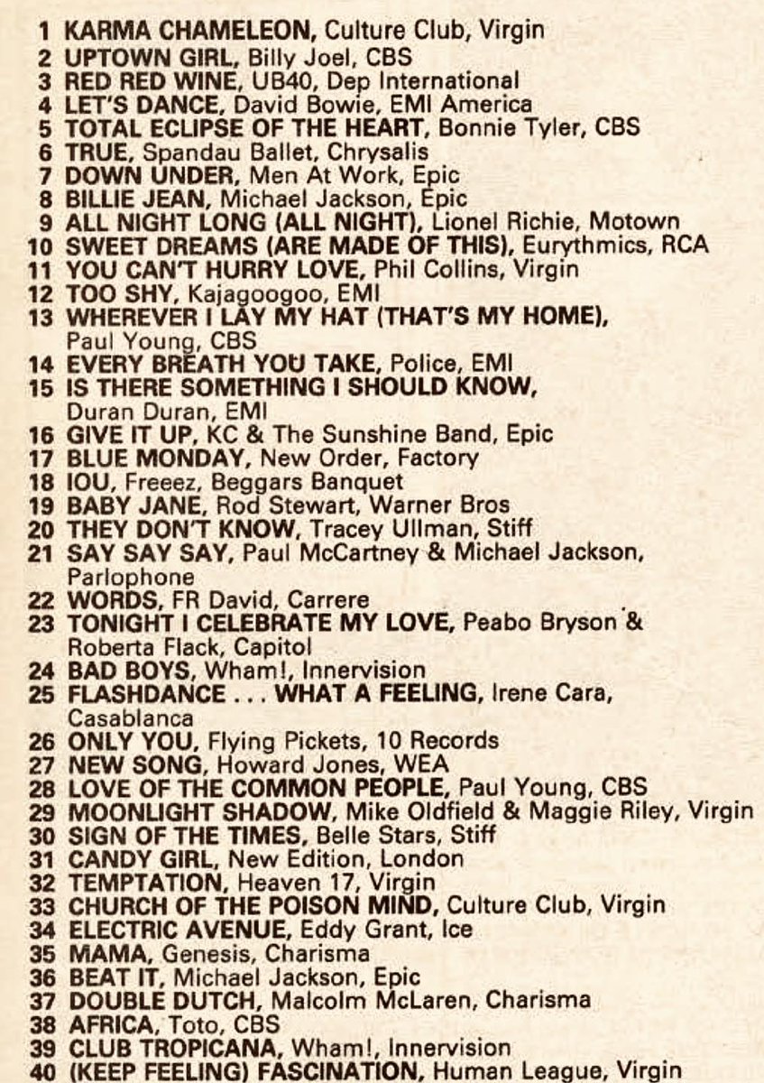 Spandau Ballet tweet media