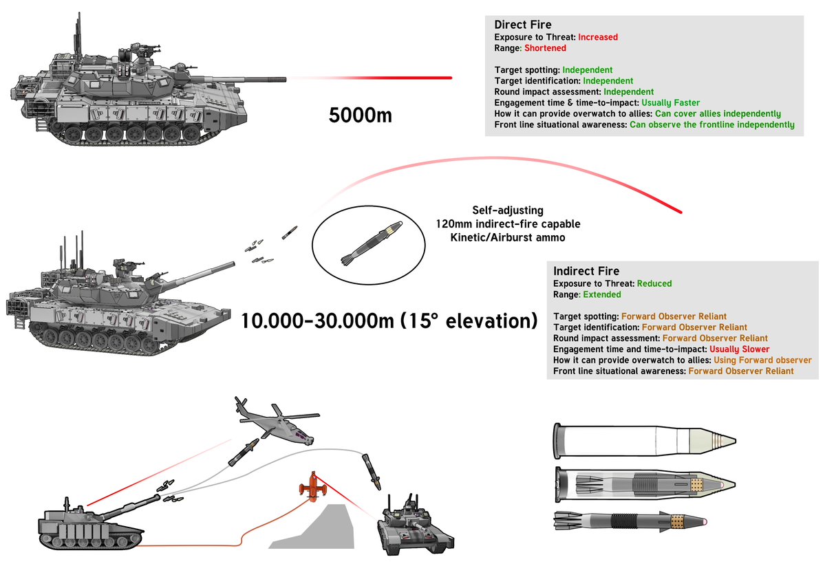 7n39.Commission@DM tweet media