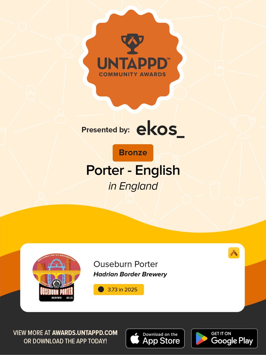 Hadrian Border Brewery tweet media