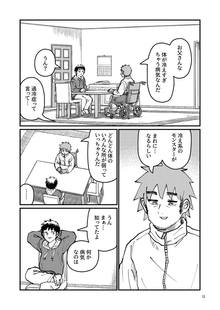 (4/8) 