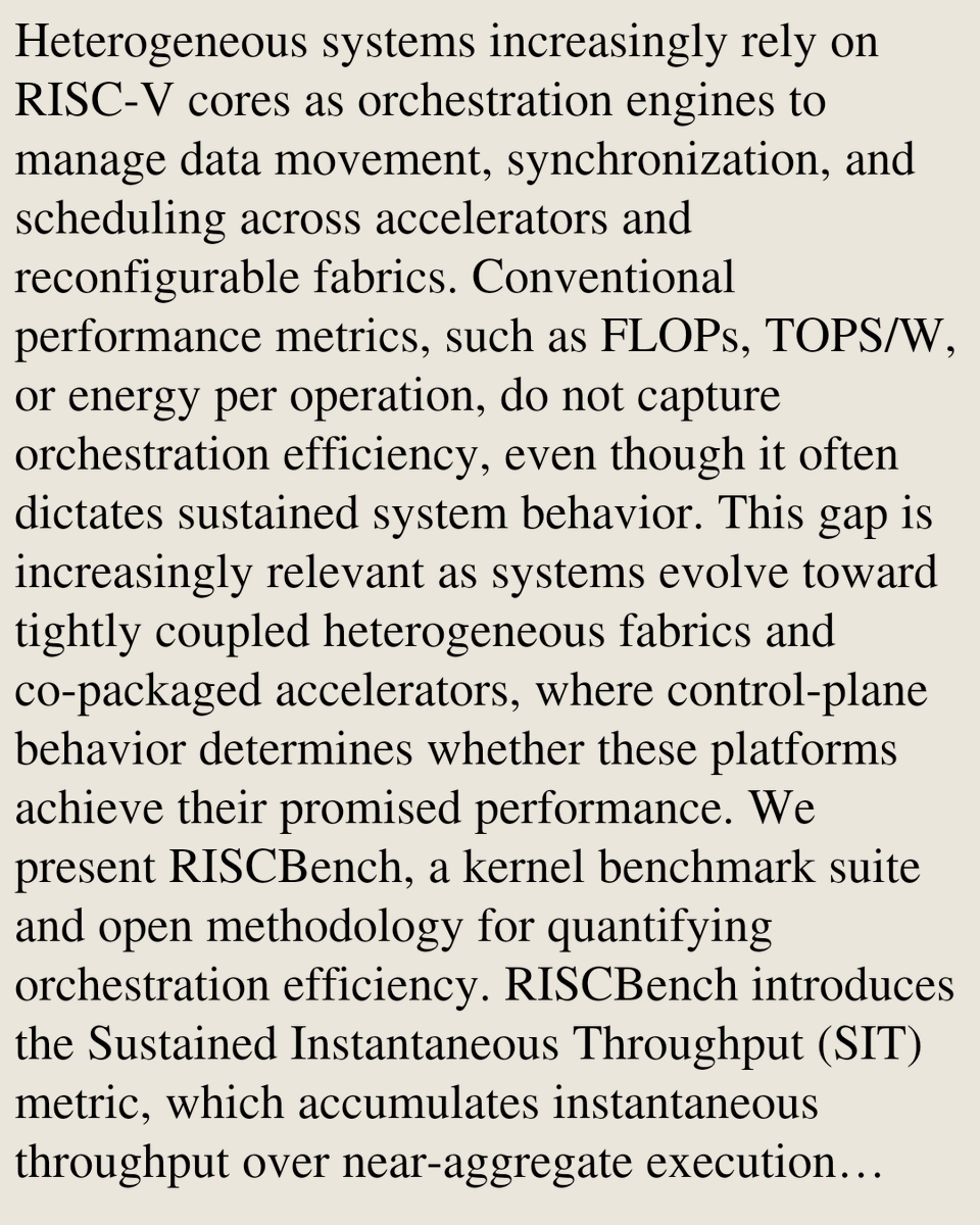 Hardware Architecture Papers tweet media