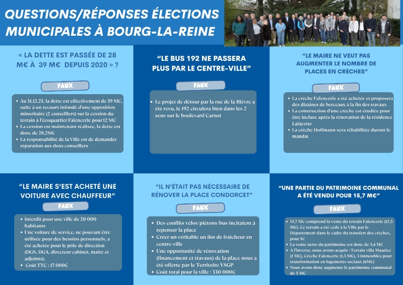 Patrick DONATH 2026 Avec vous, pour Bourg-la-Reine tweet media