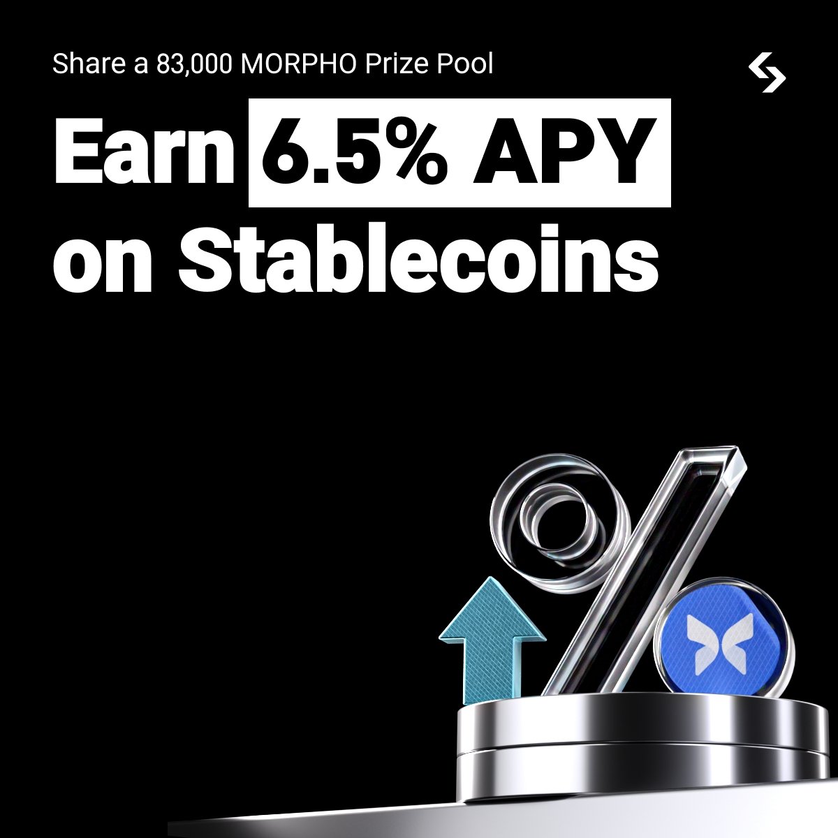 Bitget VIP tweet media