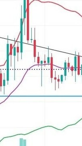 ヒラトン | 副業と投資の二刀流 tweet media