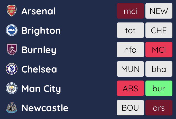 FPL Olympian tweet media
