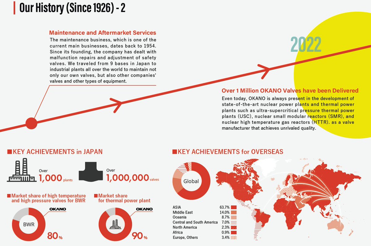 Monolith Capital tweet media