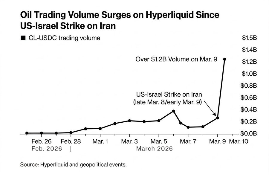 0xMarioNawfal tweet media