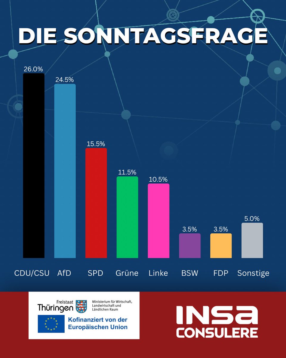 INSA-CONSULERE tweet media