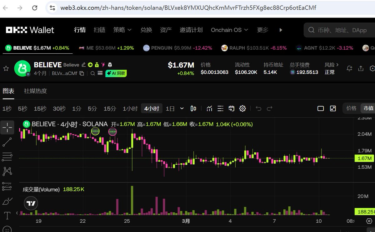 BTCProguy | building Alkanes for BTCfi tweet media