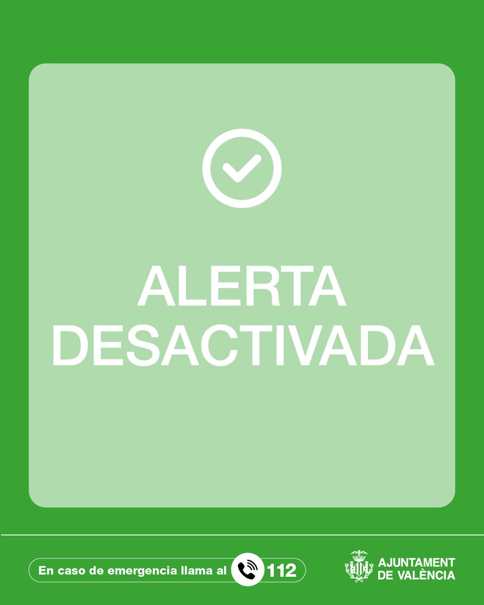 AjuntamentVLC's tweet photo. 🆕 ⚠️ @GVA112, desactiva l'alerta groga 🟡 per pluges a #València.

❌ Sense alertes vigents https://t.co/NhCEB0rJjO