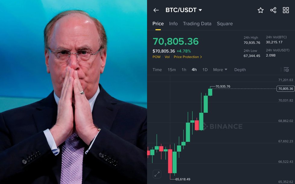 🚨 BREAKING

BLACKROCK JUST STARTED AGGRESSIVELY BUYING BITCOIN AHEAD OF THE U.S. MARKET OPEN.

THEY JUST BOUGHT $110 MILLION IN 5 MINUTES AND KEEP BUYING MORE, NONSTOP.

LOOKS LIKE THEY’RE EXPECTING SOME BULLISH NEWS TODAY 👀