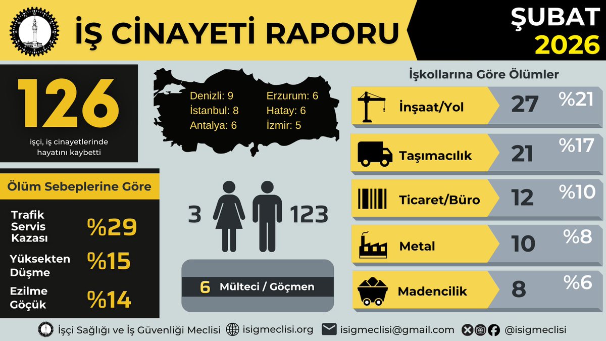 atik_emel's tweet photo. https://t.co/bCvPIKfj1X