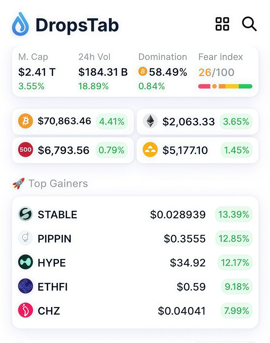 DropsTab tweet media