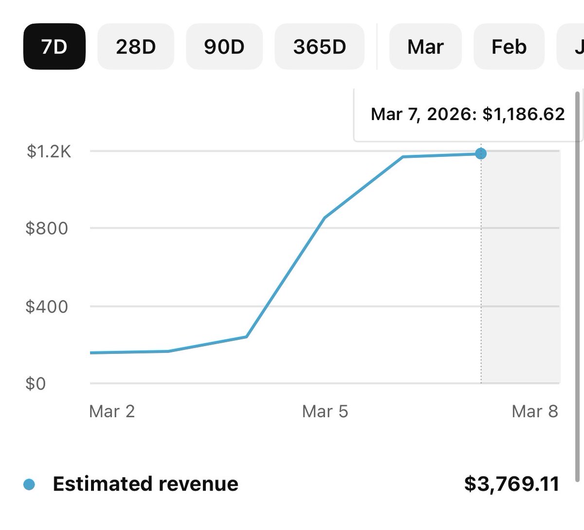 Tim Danilov tweet media