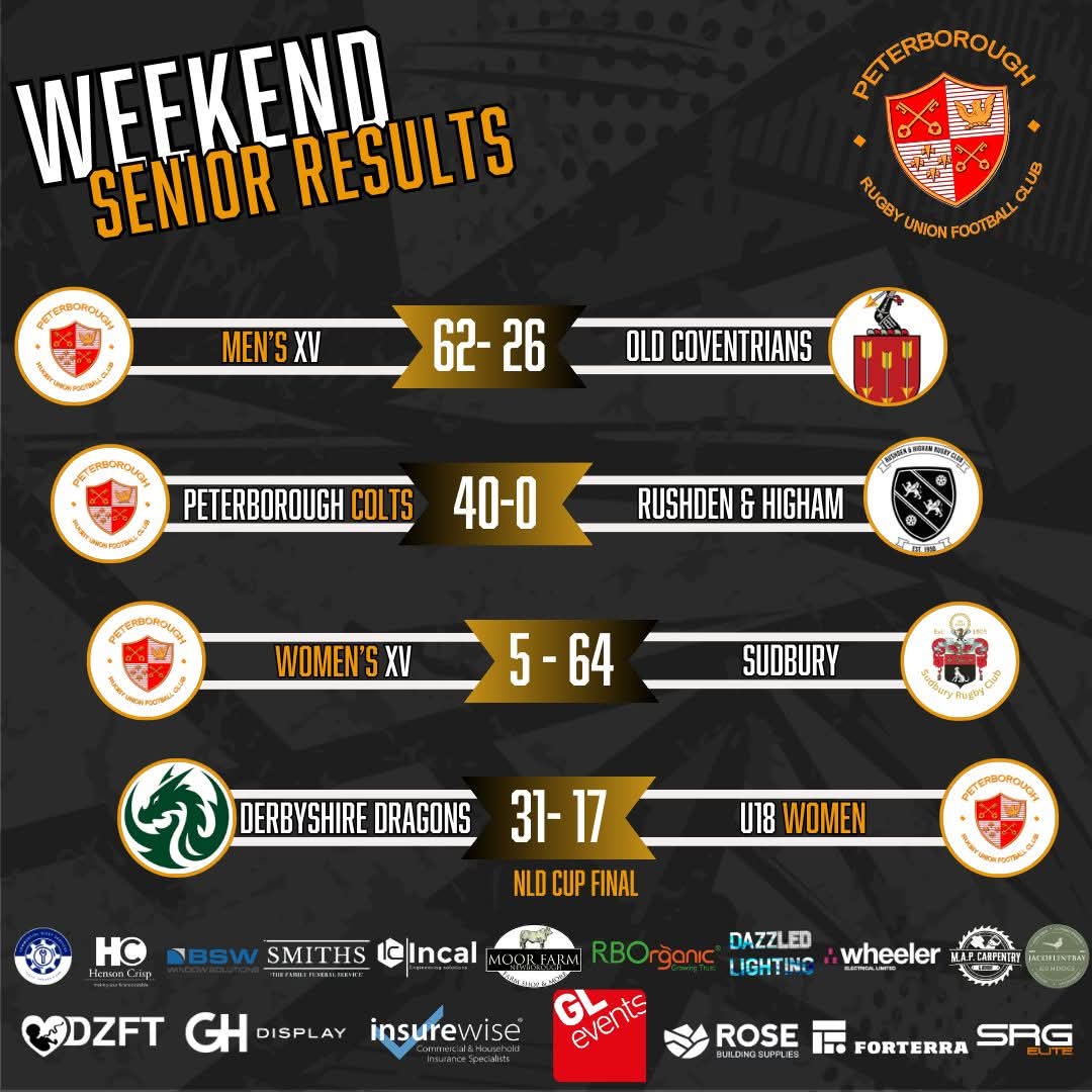 Peterborough Rugby tweet media