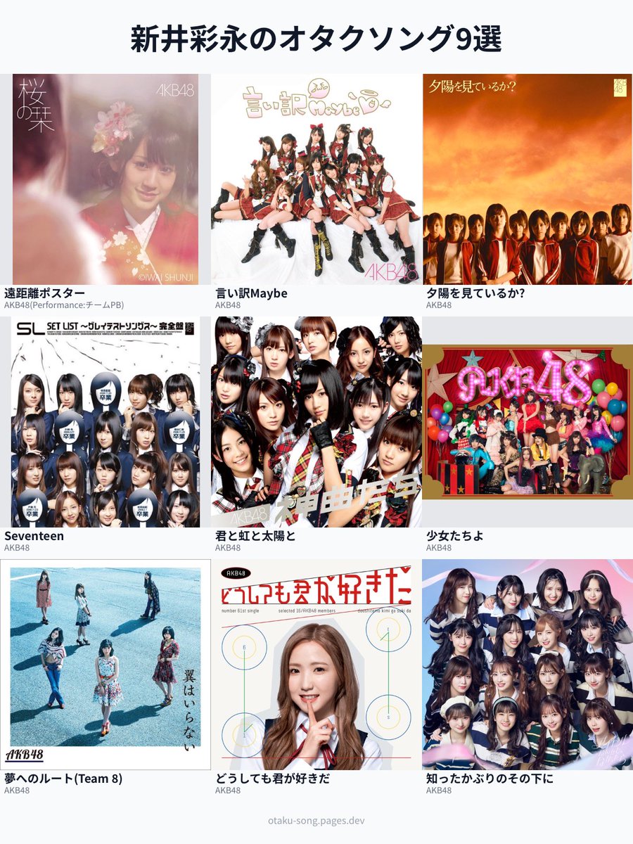 新井彩永(AKB48) tweet media