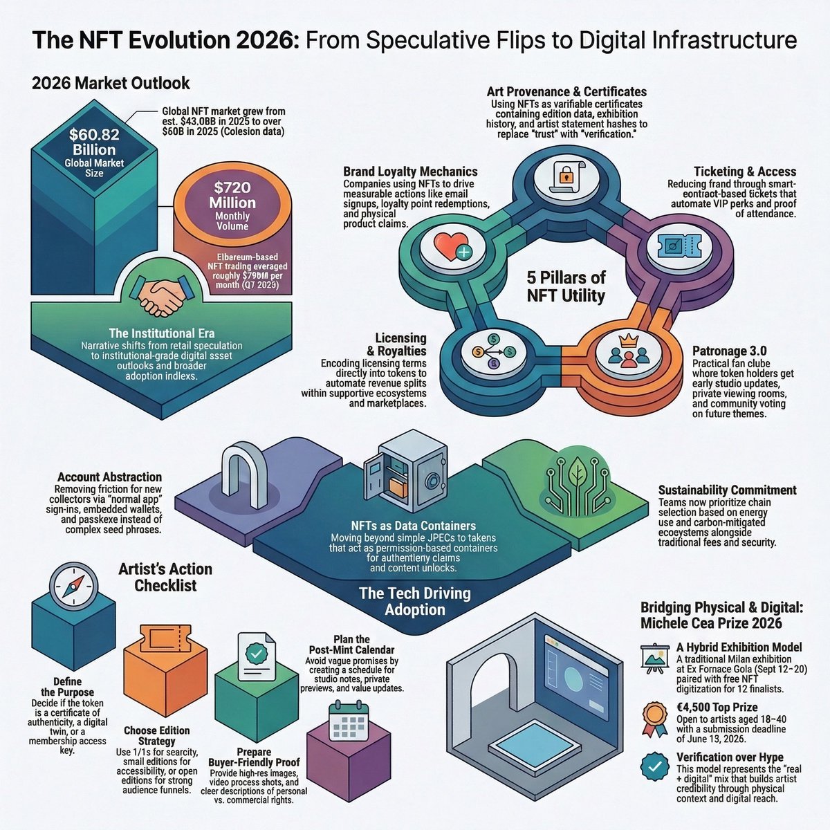 Alfredo de Candia 🛡️ tweet media