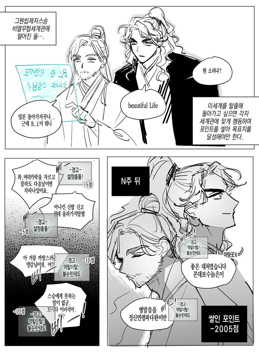 24년도그림 무협세계관에 떨어진 아나오비