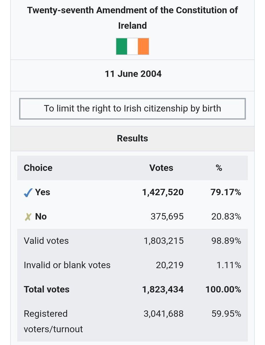 243Cal 🇮🇪 tweet media