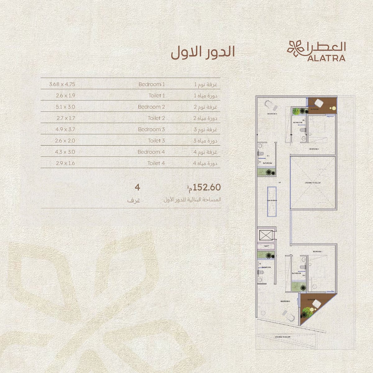 THABAT | ثبات tweet media