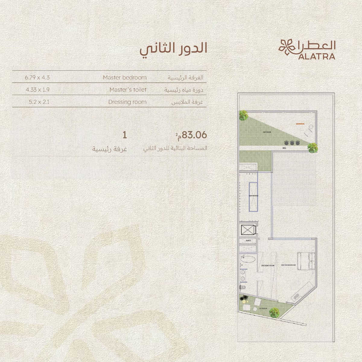 THABAT | ثبات tweet media