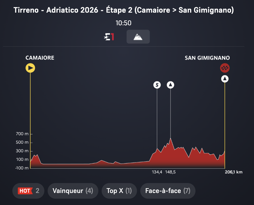 Le Bureau des Tipsters tweet media