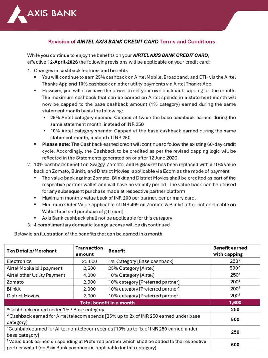 CardSavvy India tweet media