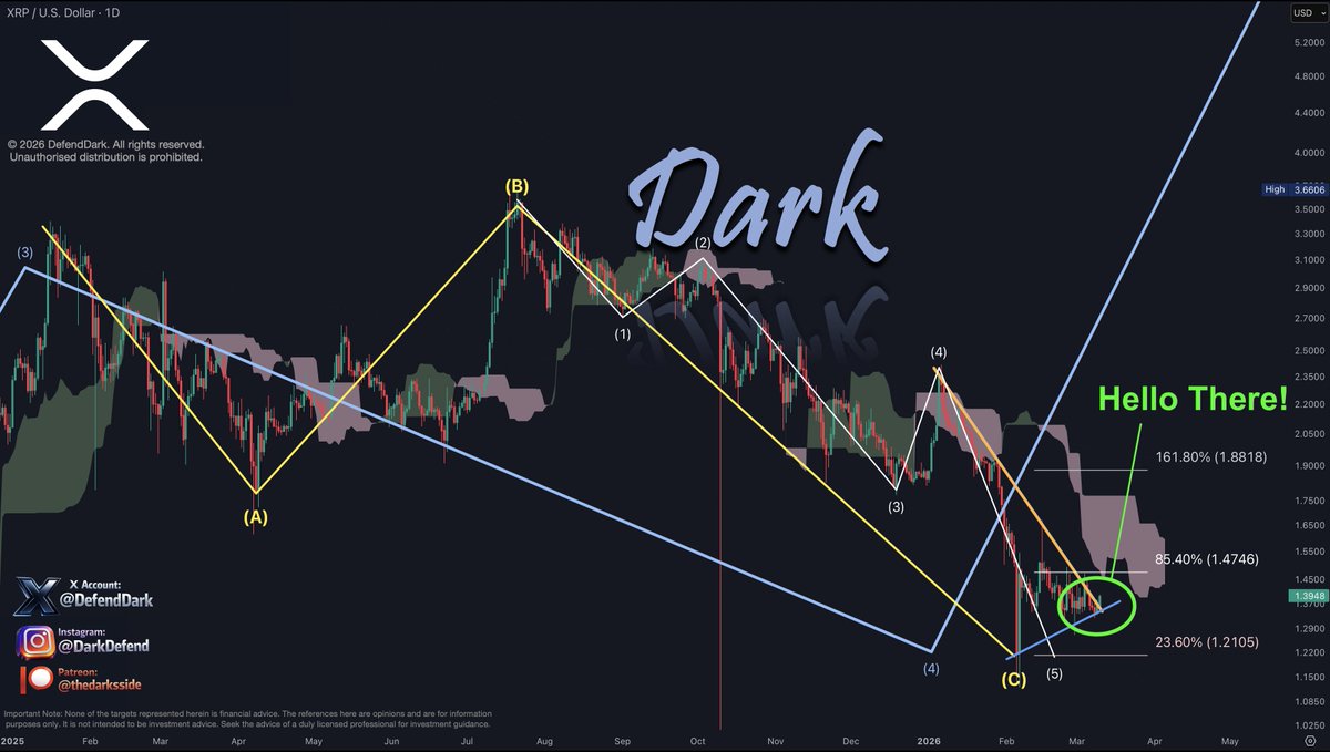 Dark Defender tweet media