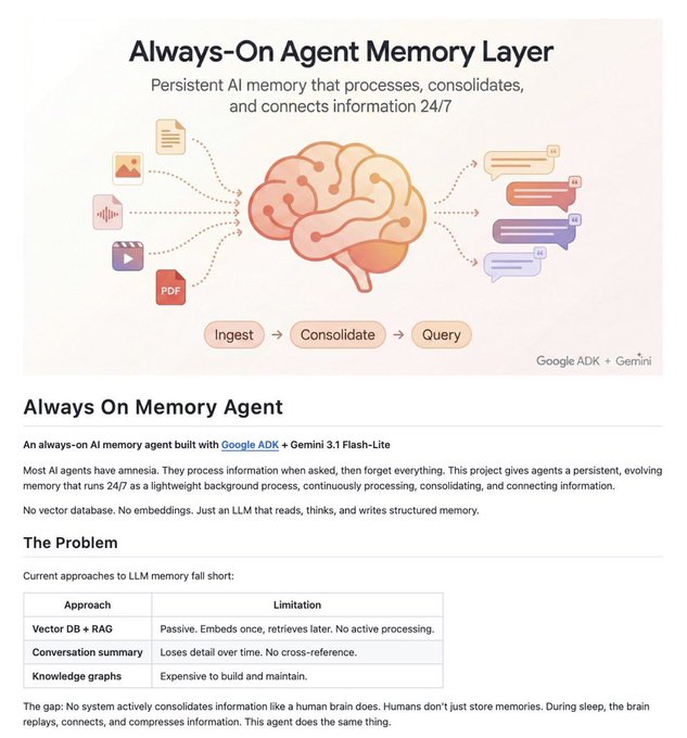 Sukh Sroay tweet media