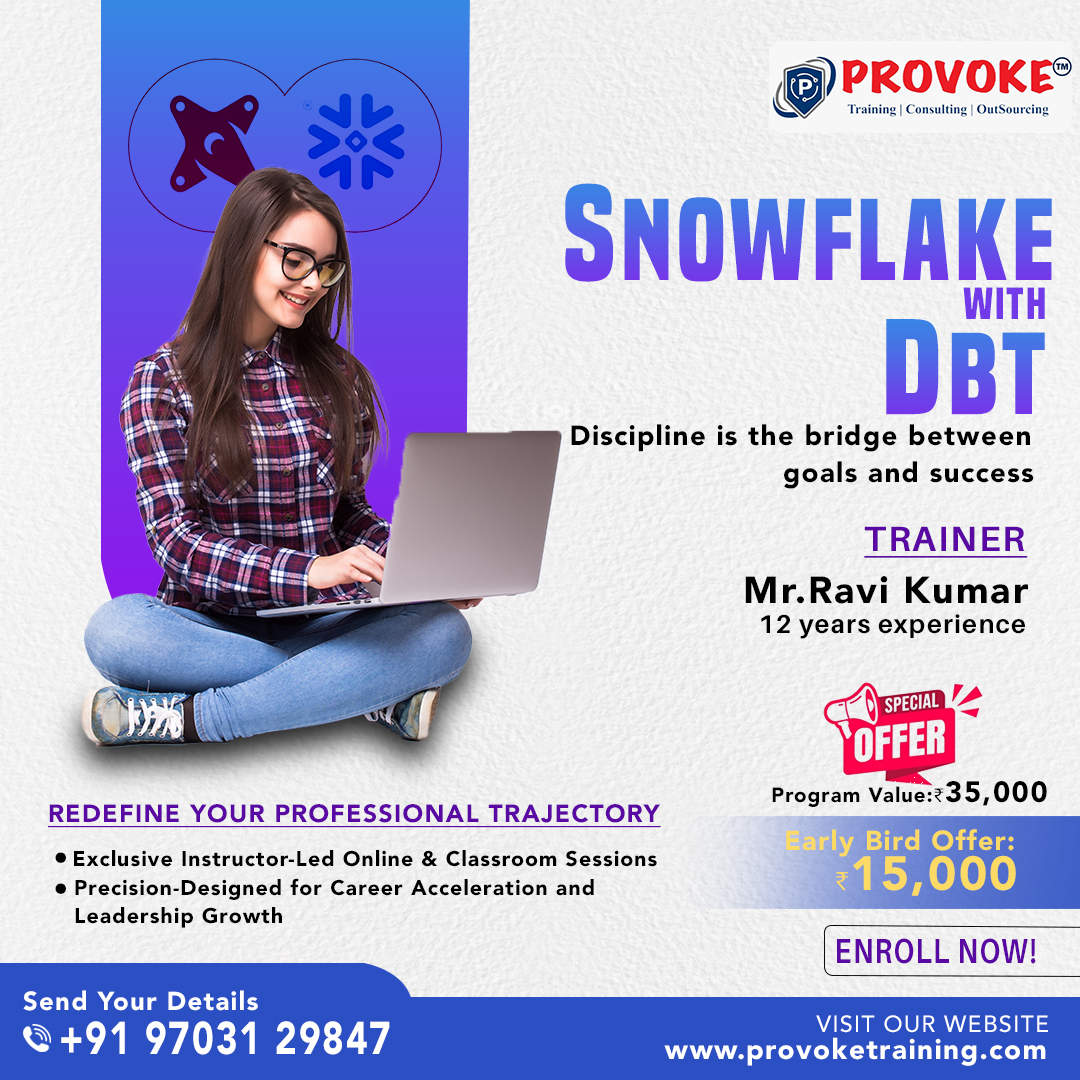 provoke Trainings tweet media