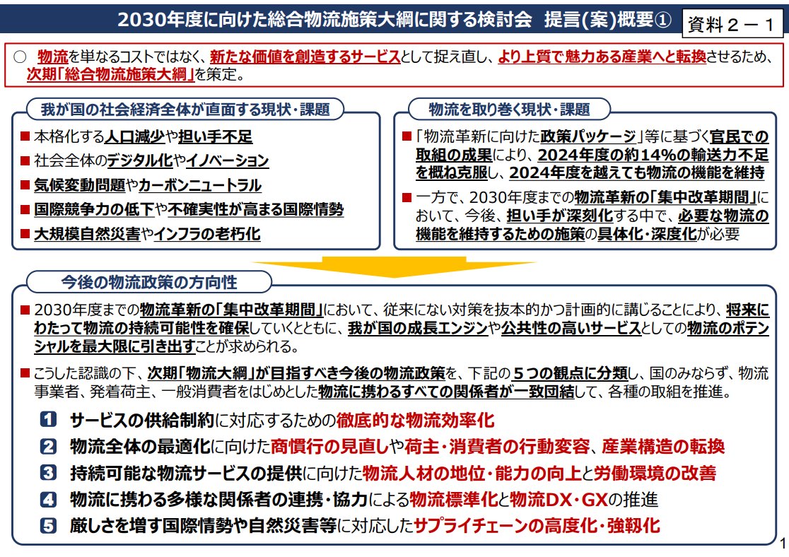 Hikaru Mahata|貿易DX tweet media