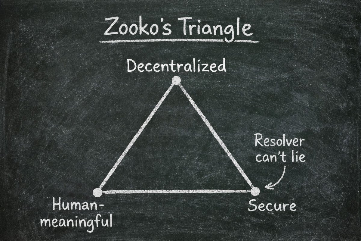 Steven Johnson tweet media