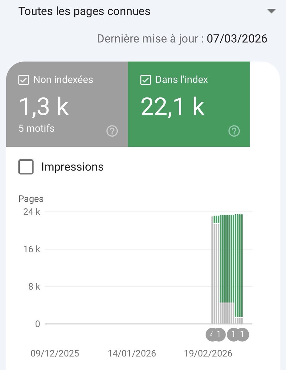 Nicolas Maillard tweet media
