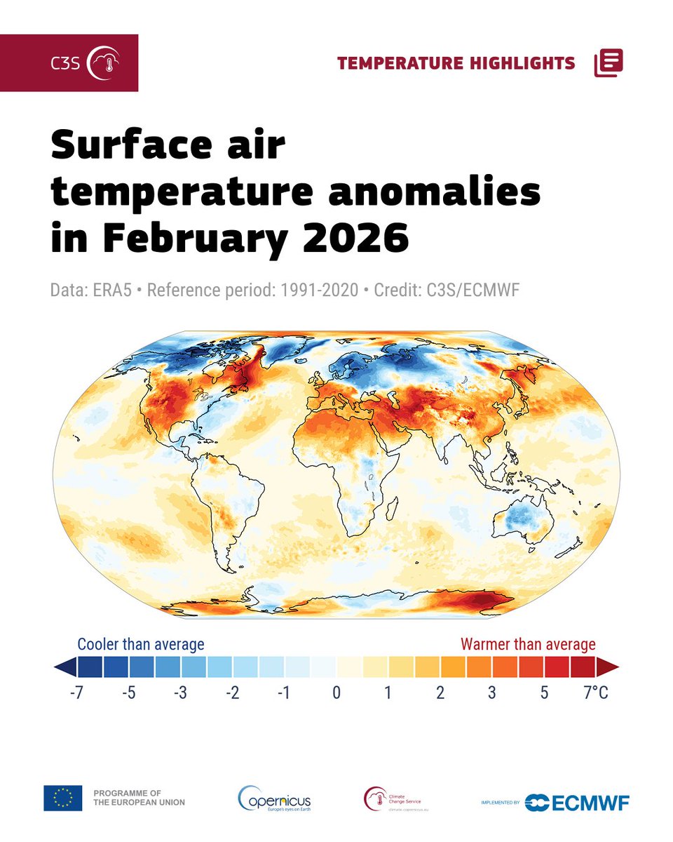 Copernicus ECMWF tweet media