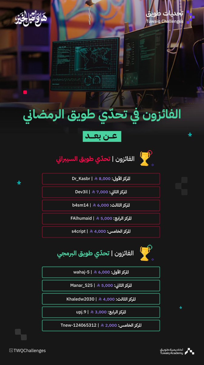 تحديات طويق tweet media