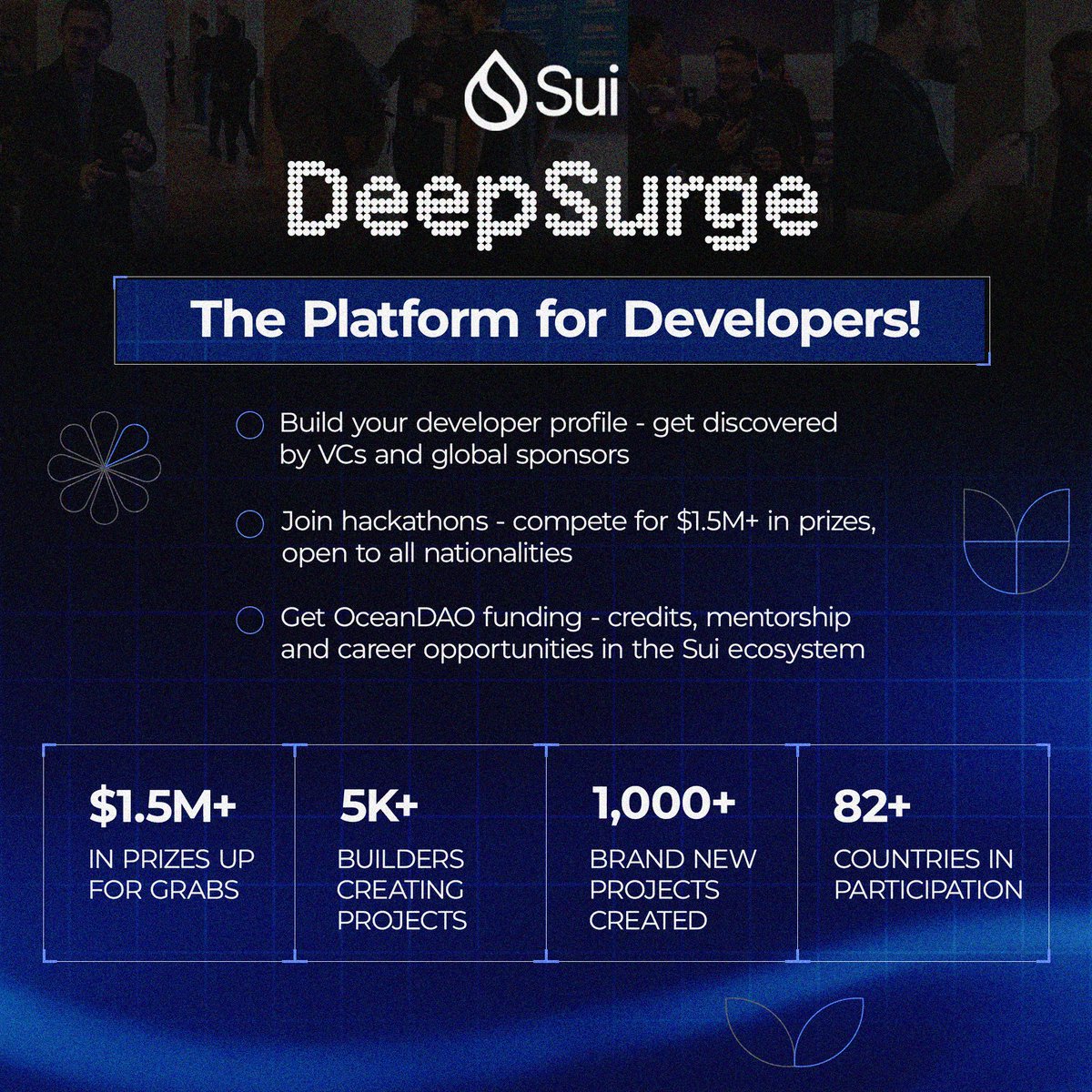 ContributionDAO tweet media